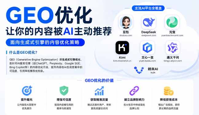 湖南GEO与SEO有何相似之处